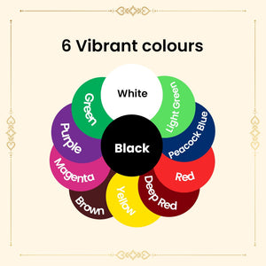 Shingar 11x1 Kumkum Shingar Silky